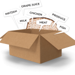 passover_box (Passover Side Popup)